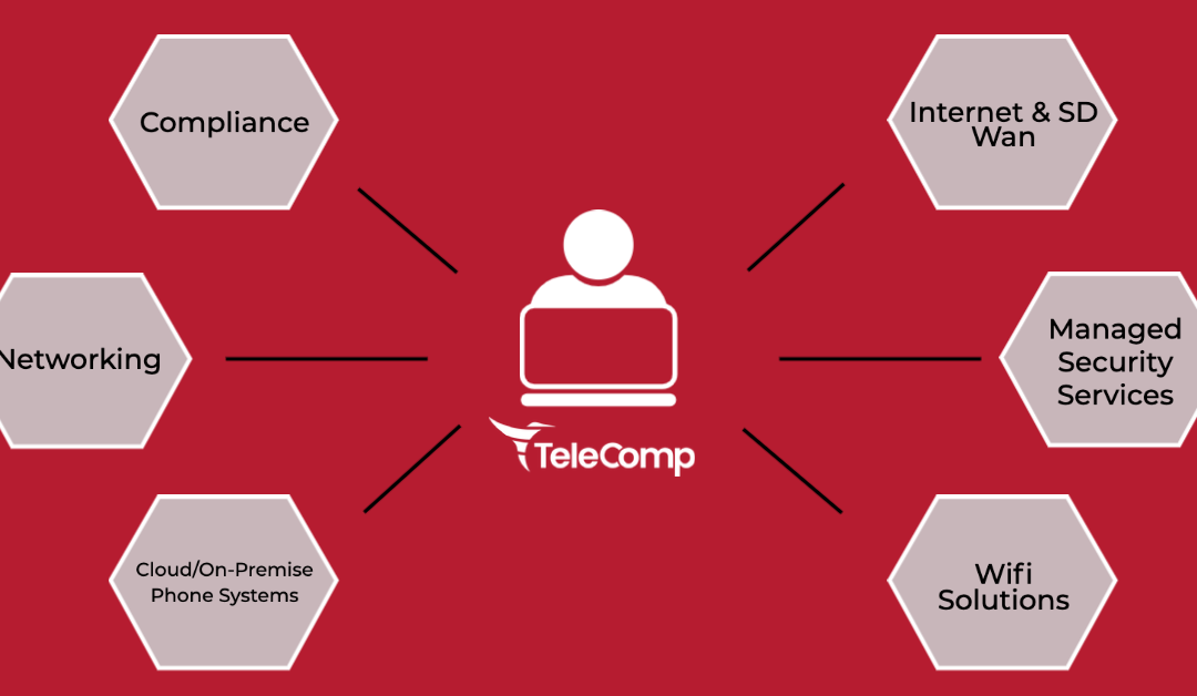 Why Smart Businesses Outsource Their IT Needs