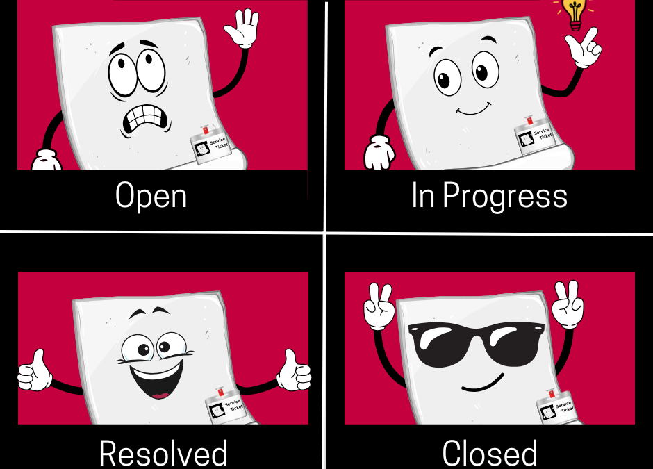 The Lifecycle of a Support Ticket